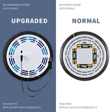 Load image into Gallery viewer, Congratulations Marocco! Hover Soccer Ball